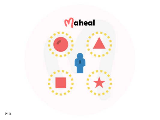 Có Những Loại Bảo Hiểm Nào?