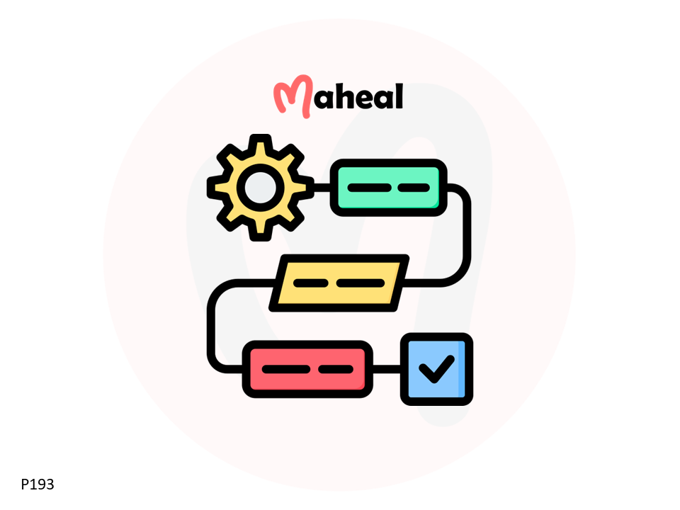 Mẫu Câu Hỏi Quy Trình Tư Vấn Khách Hàng