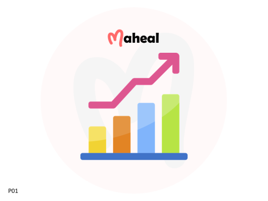 Lịch Sử Hình Thành Và Phát Triển Của Bảo Hiểm