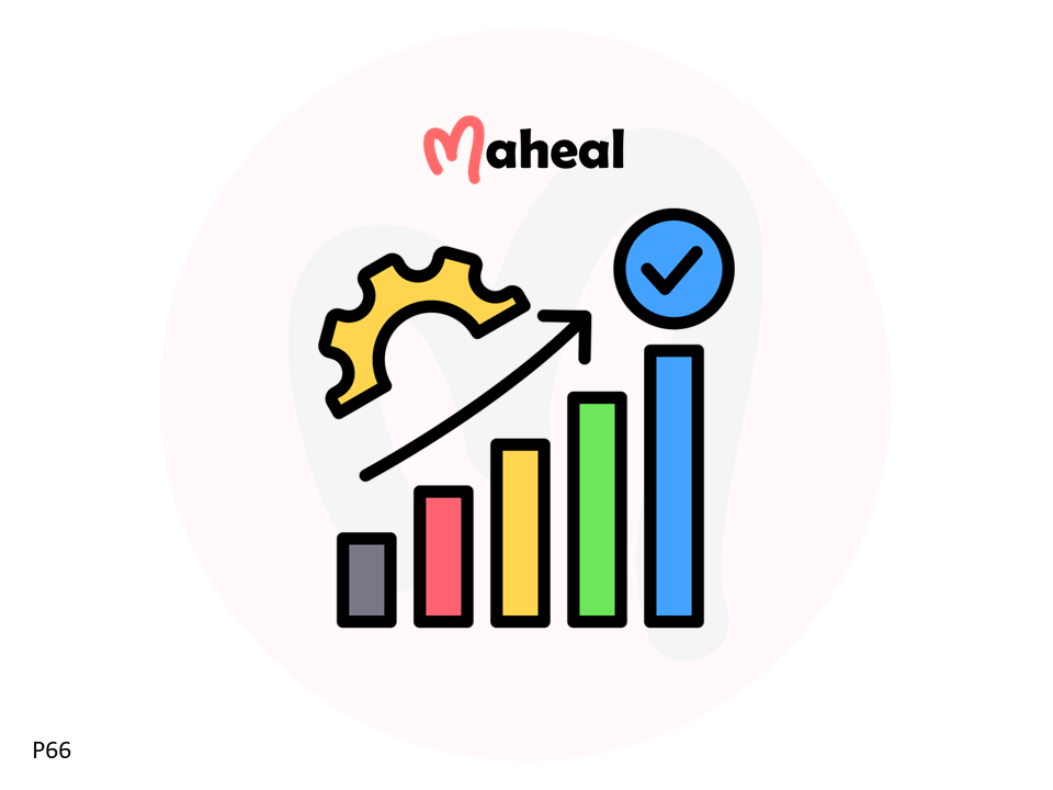 Cách Tối Ưu Hóa Quyền Lợi Bảo Hiểm Với Dòng Tiền Thông Minh